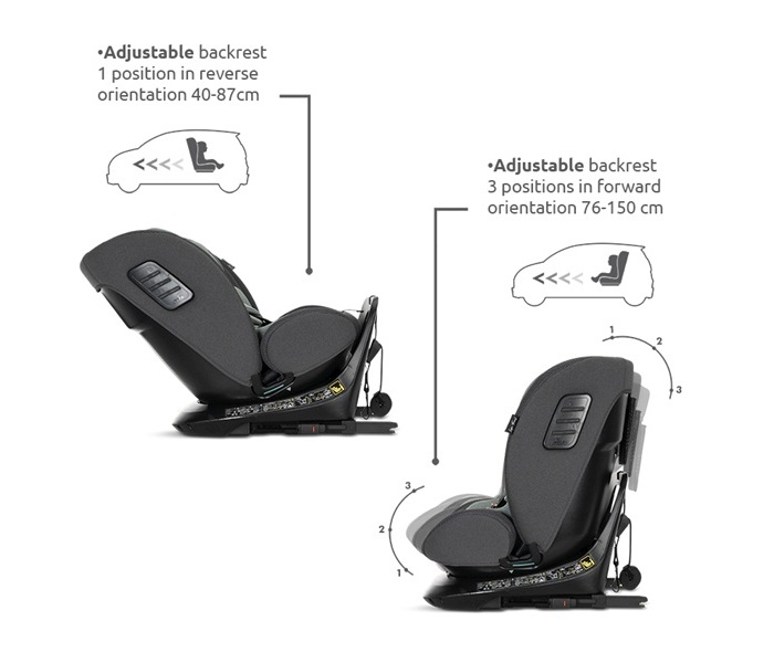 Lorelli auto sediste monza i size isofix 40 150cm beige - Slika 10