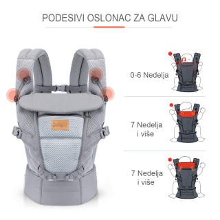 Jungle kengur nosiljka air 41 - Slika 6