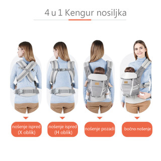 Jungle kengur nosiljka air 41 - Slika 2